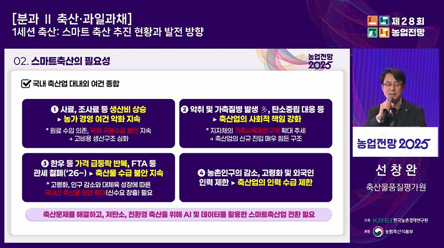 [농업전망 2025] 스마트 축산 추진 현황과 발전 방향