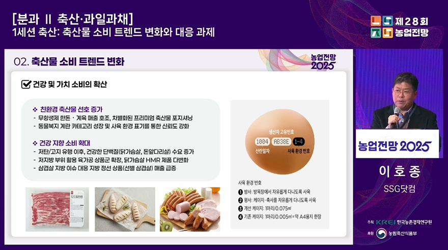 [농업전망 2025] 축산물  소비 트렌드 변화와 대응 과제